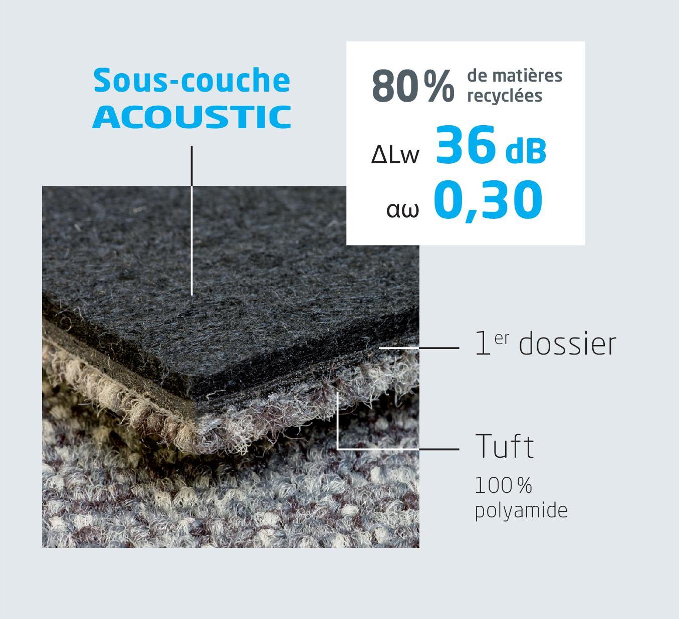 UDIREV-SOLDIS QUADRO AFFINITY Acoustic-jpg